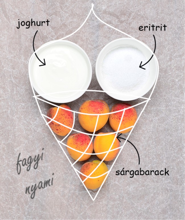 Diétás fagyi recept