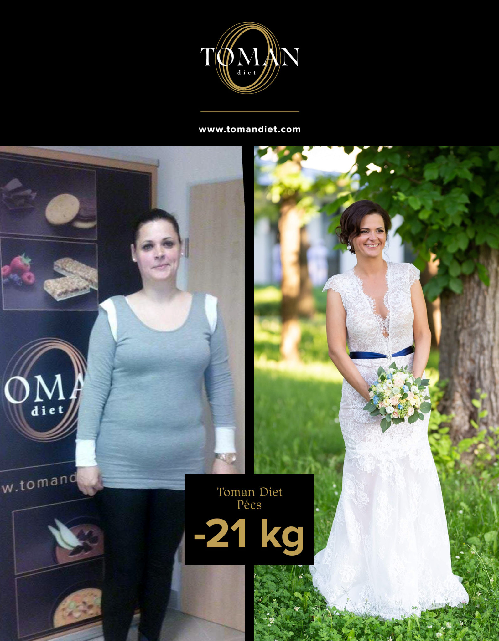 Toman Diet Pécs sikersztori