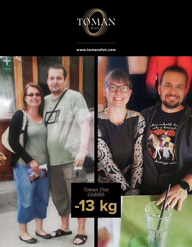 Gödöllő sikersztori