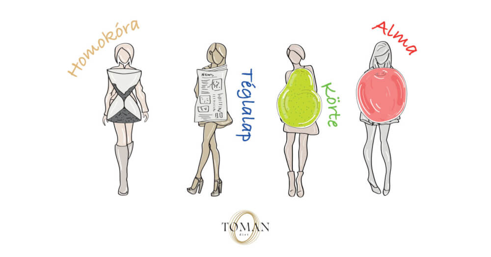 Testalkat típusok- ismerd meg/fel a tied!