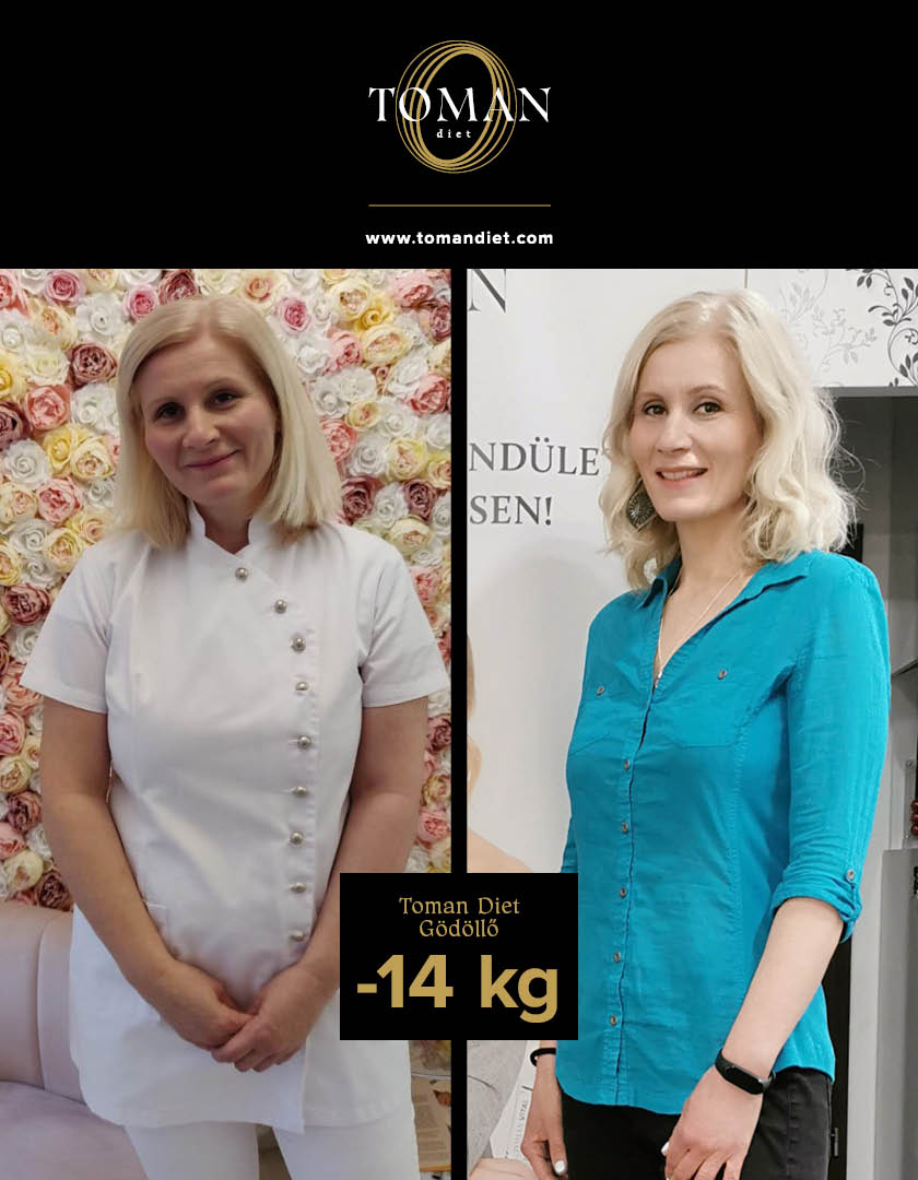 Sikersztori Gödöllő