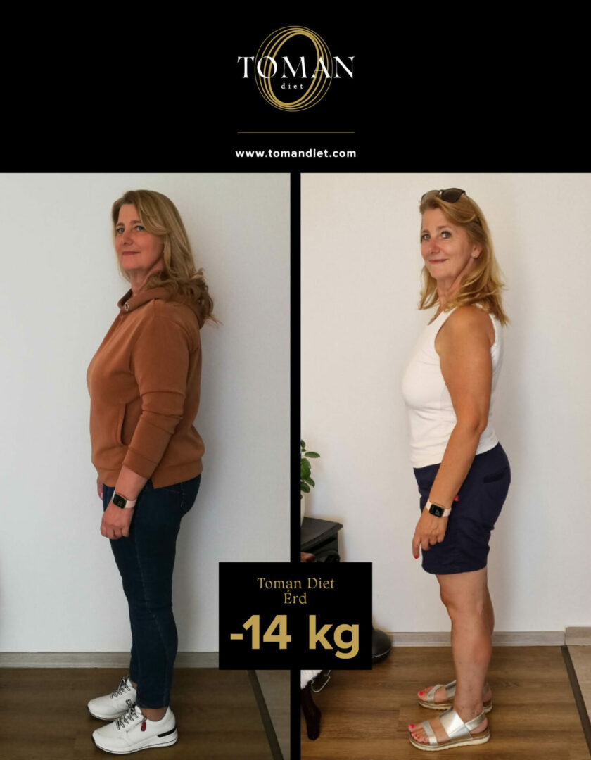 Toman Diet sikeres fogyás