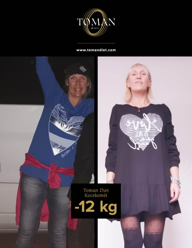 sikeres fogyás